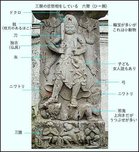 庚申日|「庚申の日」読み方と意味、由来とは？2024年はいつ？